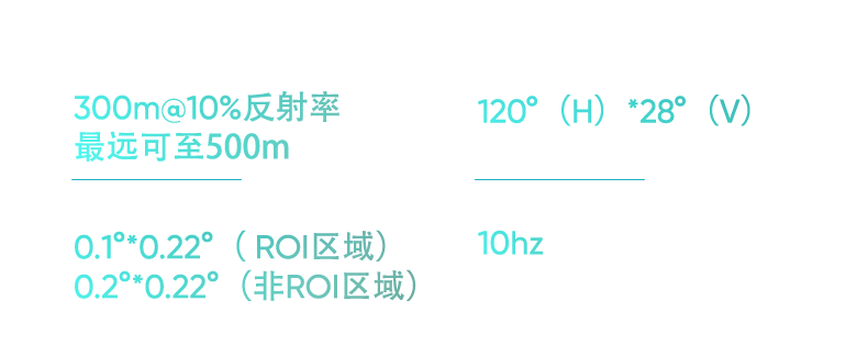 AD2-S-X3