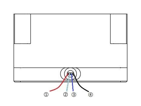 Source figure, page 11
