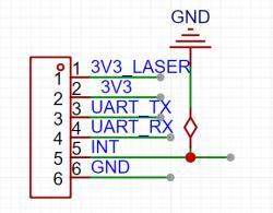 Source figure, page 6