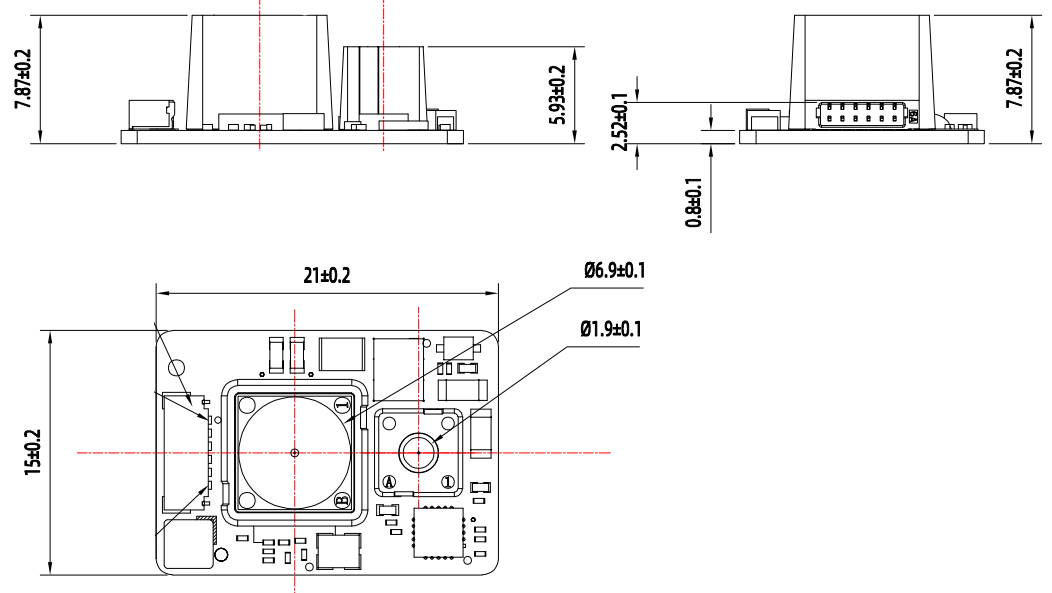 Source figure, page 5