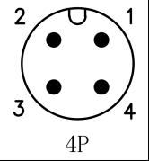 Source figure, page 11