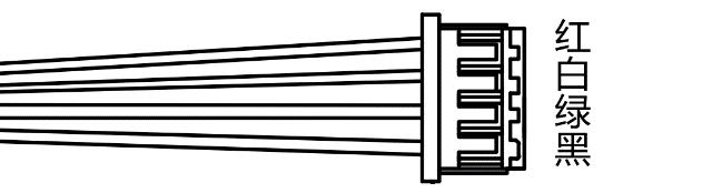 Source figure, page 7