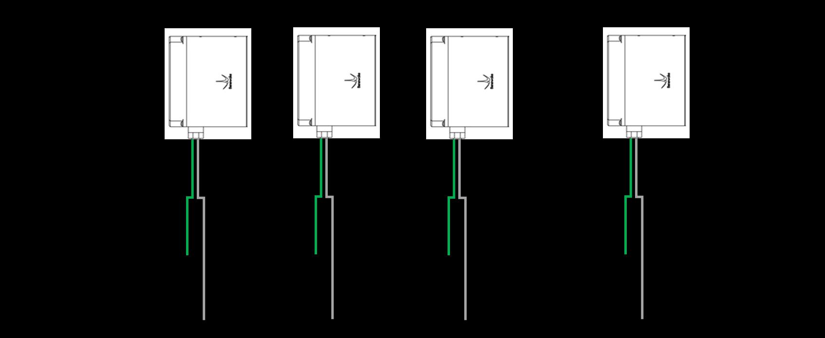 Source figure, page 13