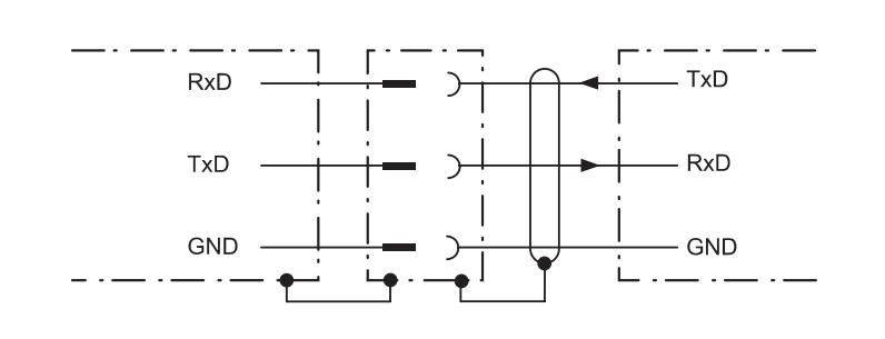 Source figure, page 11