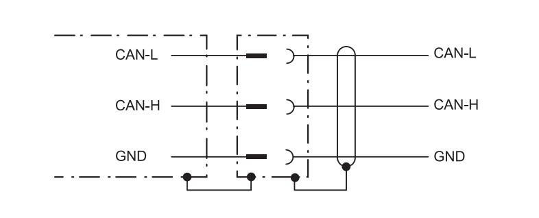 Source figure, page 11