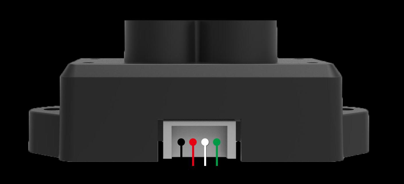 Source figure, page 9