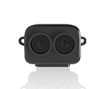 Source figure