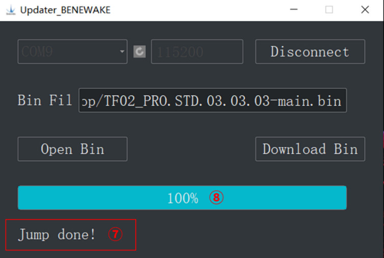 Source figure, page 19