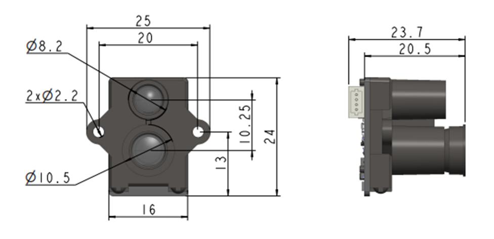 Source figure, page 9