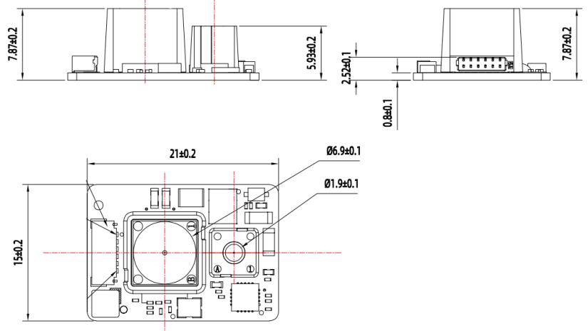 Source figure, page 5