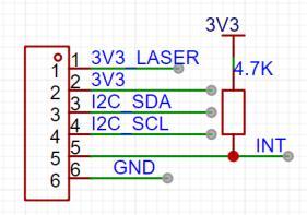 Source figure, page 6