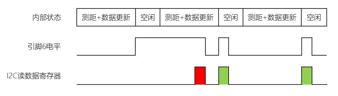 Source figure, page 8