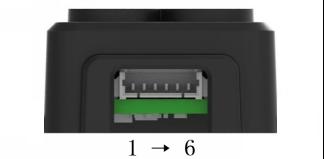 Source figure, page 6