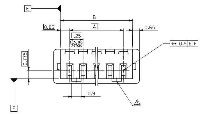 Source figure, page 11