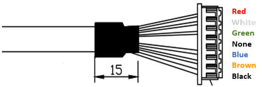 Source figure, page 10