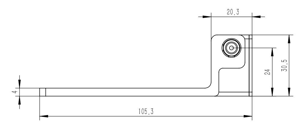 Source figure, page 25