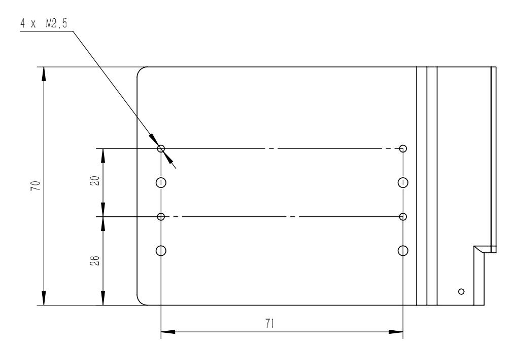 Source figure, page 25