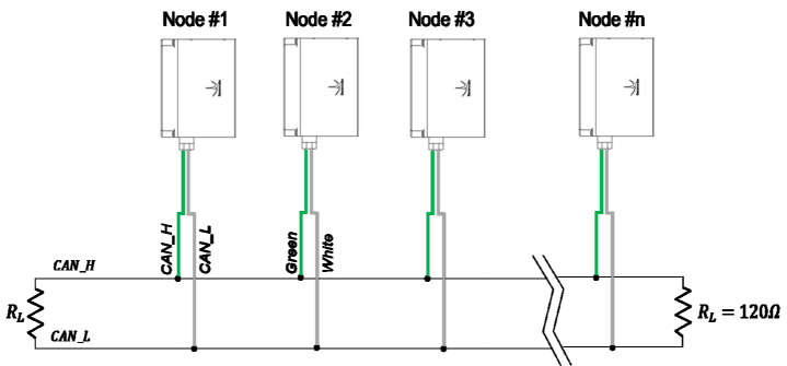 Source figure, page 13