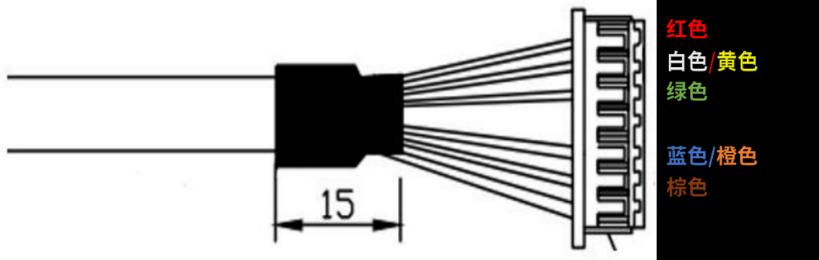 Source figure, page 8