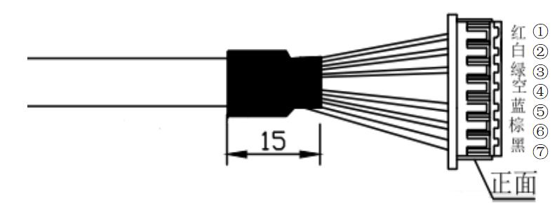 Source figure, page 8
