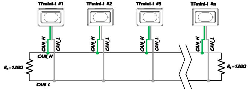 Source figure, page 14