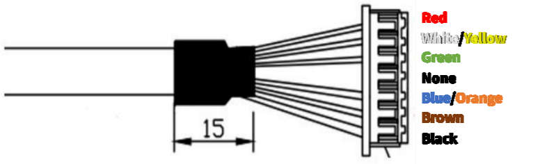 Source figure, page 8